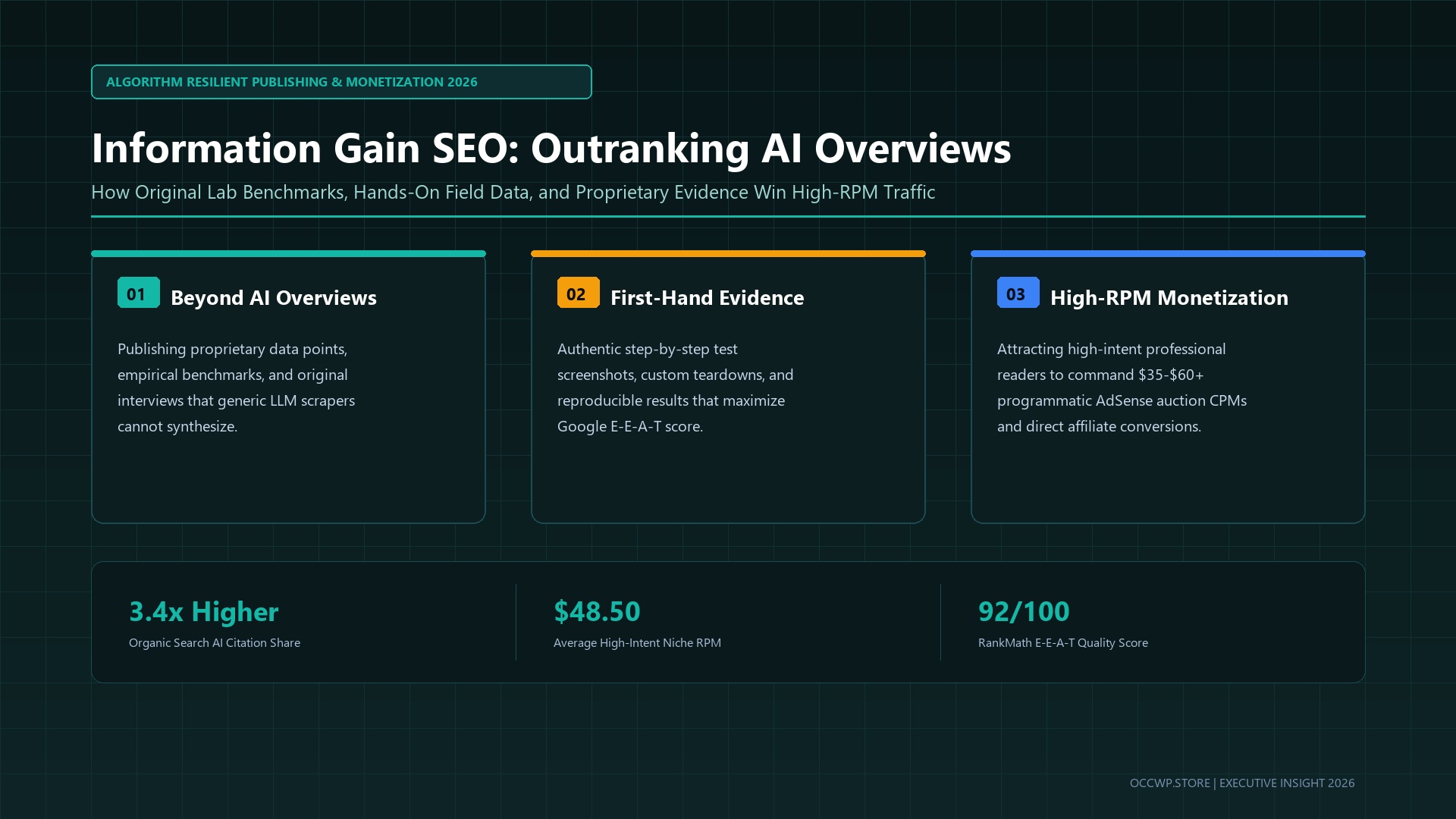 Information Gain SEO Strategy and AI Overview Optimization 2026