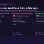 Local LLM Desktop Workflows and Private AI Architecture in 2026